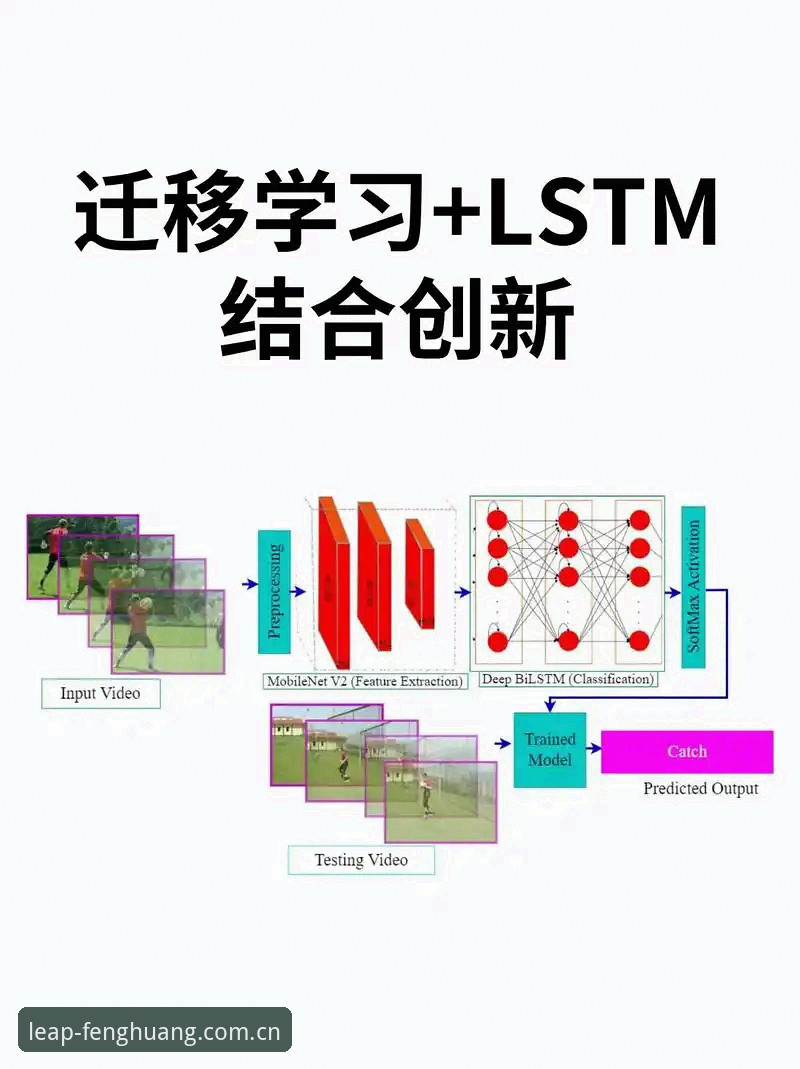凤凰体育官网2026新版与旧版入口并存现象深度评测：一个数据控的版本迁移观察